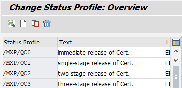Required Status Profiles