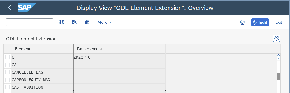 Element Extension Customizing